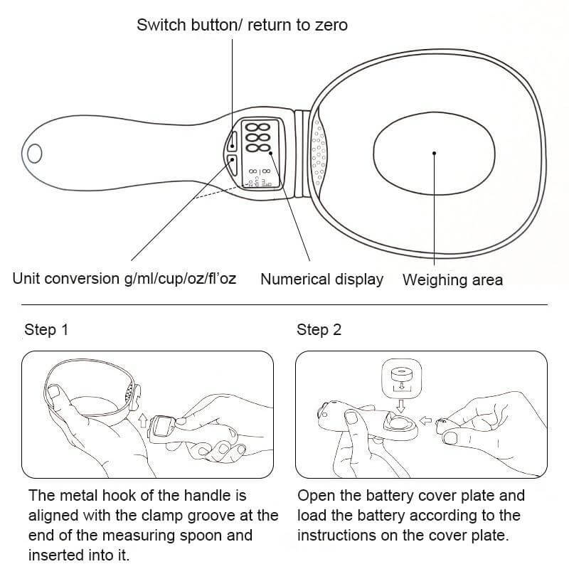 Smart Pet Food Measuring Scoop user guide showing features and steps for use, including unit conversion and battery loading.