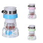 Home kitchen faucet filter - All Niche Drop