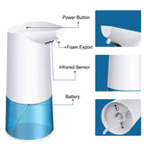 Automatic Soap Dispenser