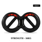 Spring hand strengthener for arm and wrist training