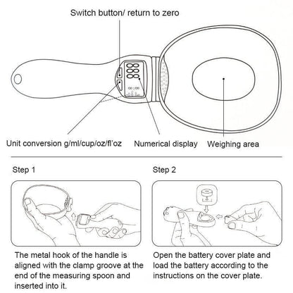 Smart Pet Food Measuring Scoop user guide showing features and steps for use, including unit conversion and battery loading.