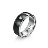 Multifunctional ring